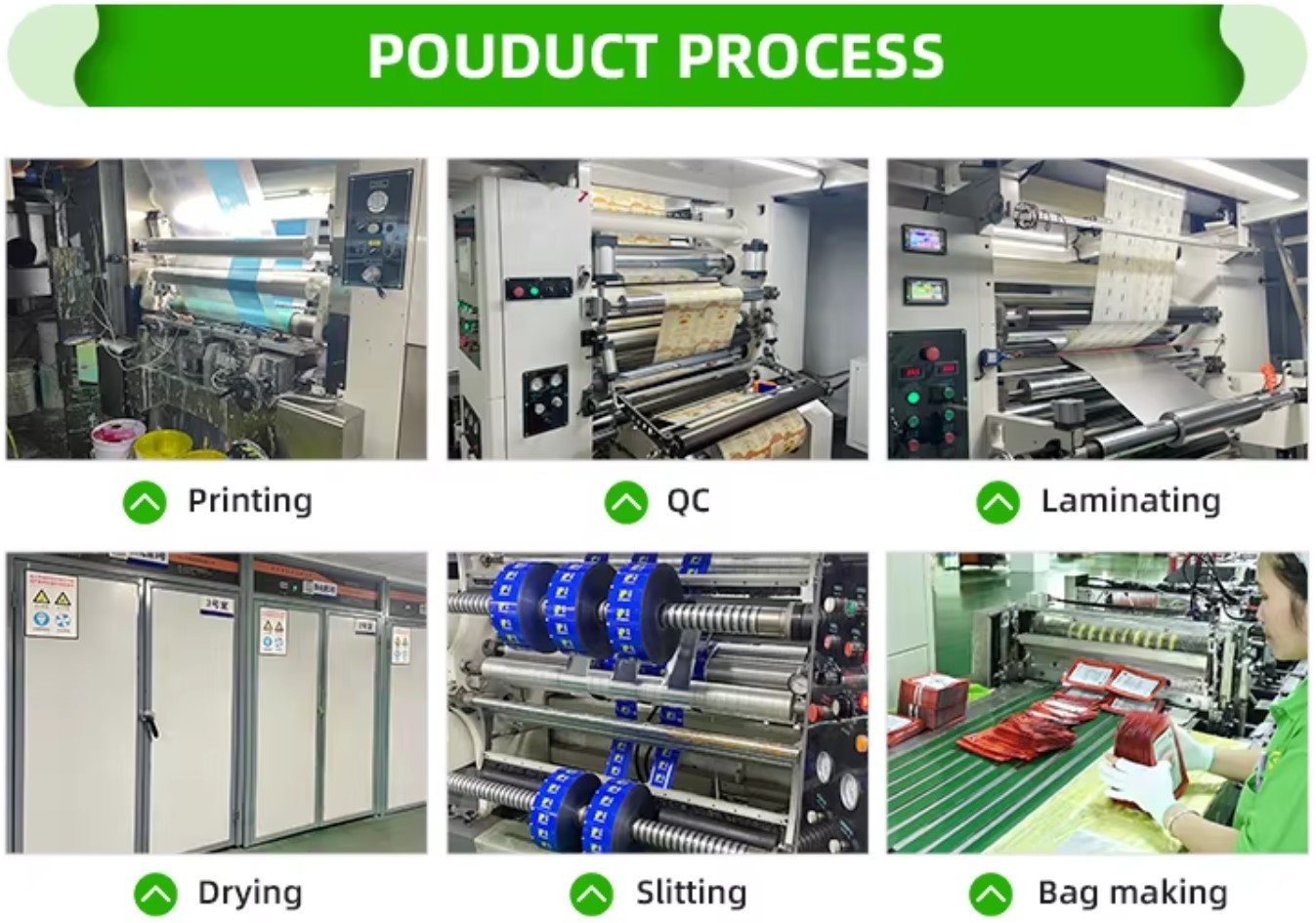 09 production process