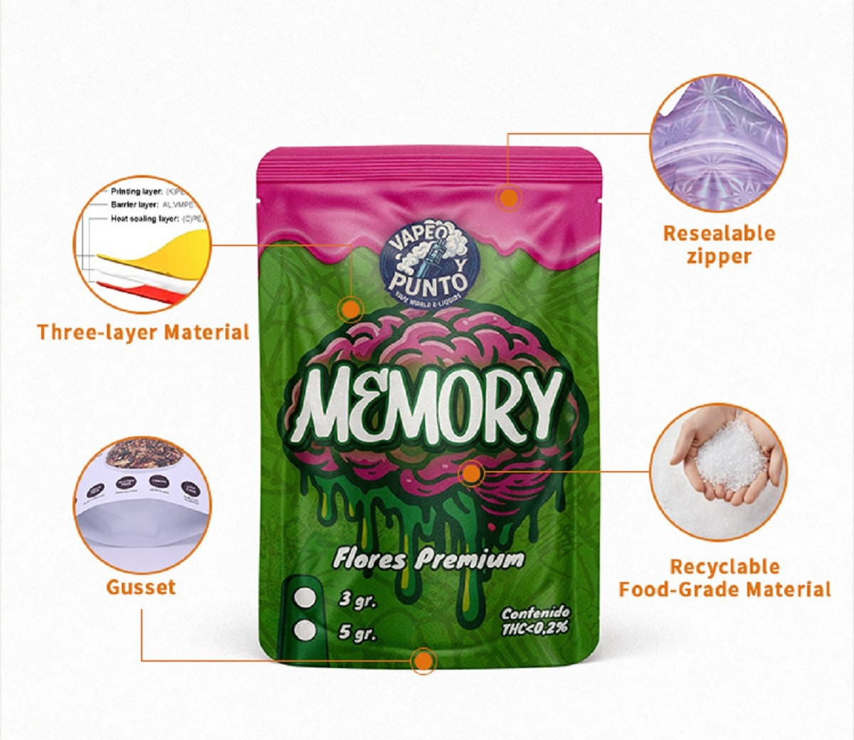 03 PRODUCTS DETAILS 1 03 PRODUCTS DETAILS 1